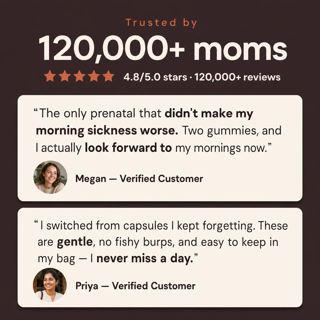 Prenatal Vitamin Gummies